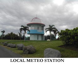 Meteo Station.