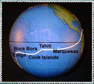 East Pacific